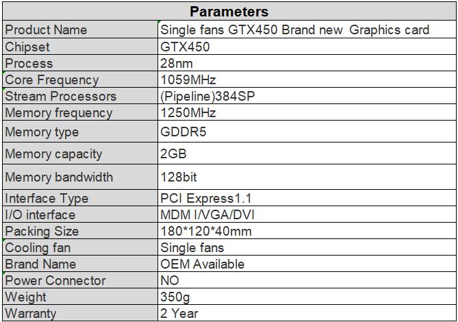 GTX450.jpg